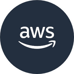 AWS Security